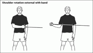 external-rotation